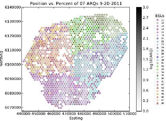 Color coded map of the Pierre Auger Observatory data error rate